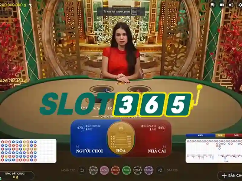 Các trò chơi tại Slot365