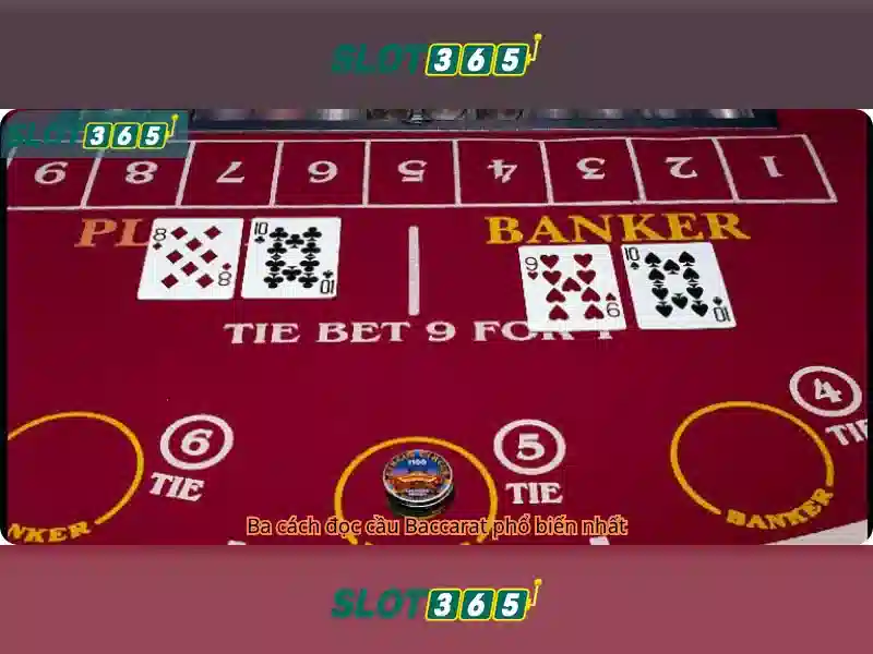slot365 games – Nguồn gốc từ khóa và sứ mệnh